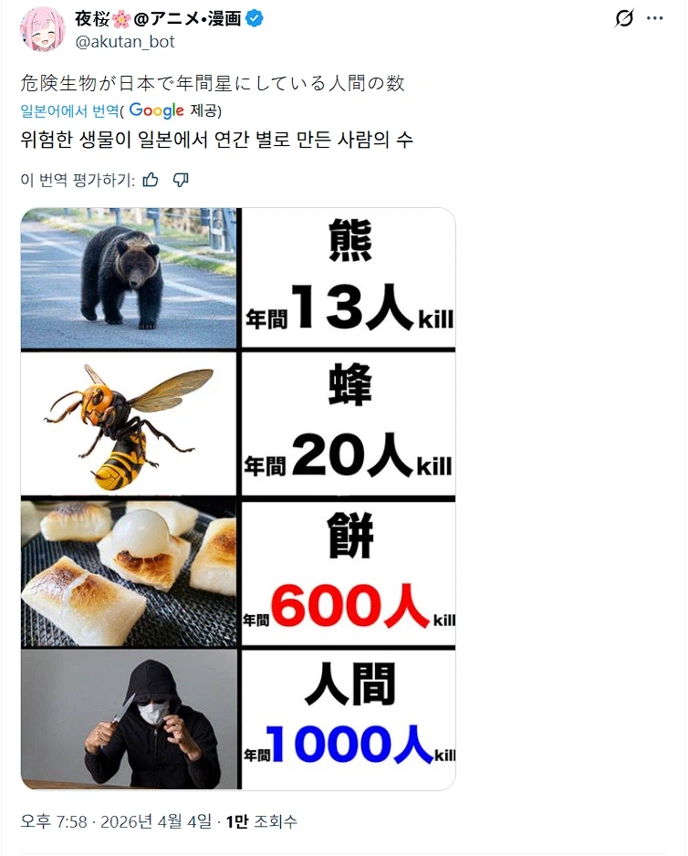 위험생물이 일본에서 년간 별로 만든 사람의 수_1.webp