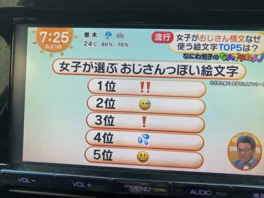 일본 여자들이 뽑은 영포티 같은 이모티콘 순위_1.webp