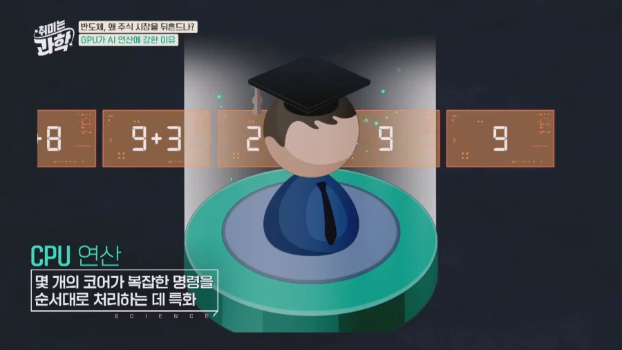 HBM의 아버지가 설명해주는 HBM_3.webp