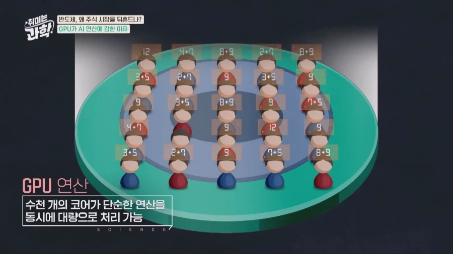 HBM의 아버지가 설명해주는 HBM_4.webp