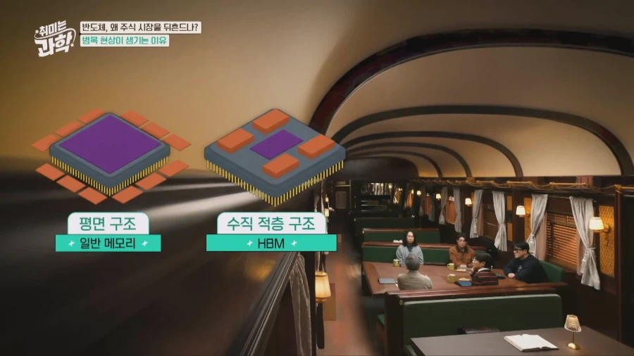 HBM의 아버지가 설명해주는 HBM_27.webp