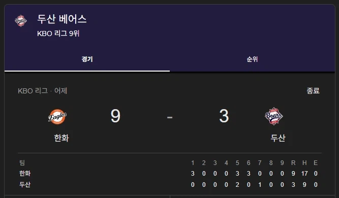 KBO) 아빠가 미안하다_2.webp