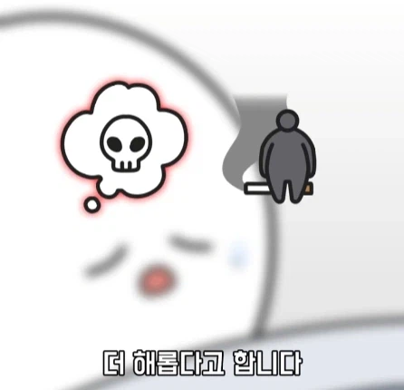 악몽이 흡연과 비만보다 더 해롭다.jpg_6.webp