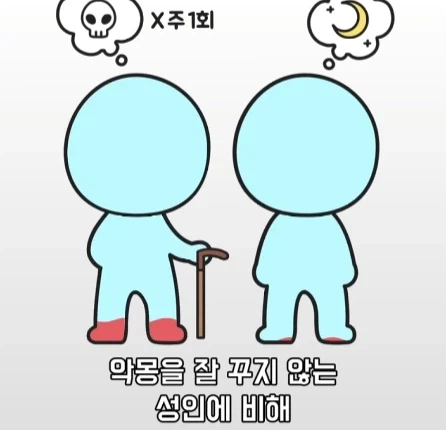 악몽이 흡연과 비만보다 더 해롭다.jpg_16.webp