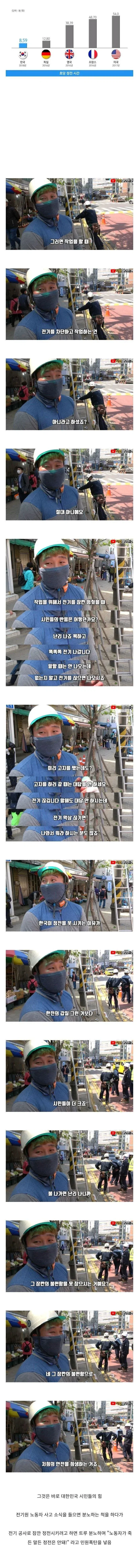 전기공사를 할 때 전기를 끊지 않고 하는 이유.jpg_1.webp