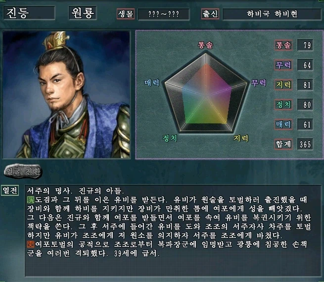 의외로 삼국지 모르는 사람들에게도 유명해진 인물.JPG_1.webp