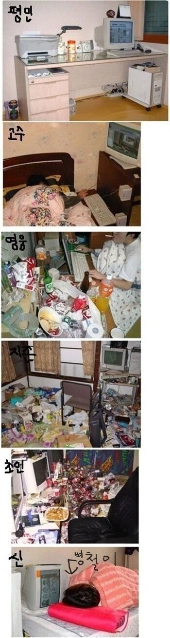 컴퓨터 중독 계급표_1.webp