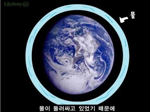 교회에서 가끔 얘기하는 대홍수 설정_1.webp