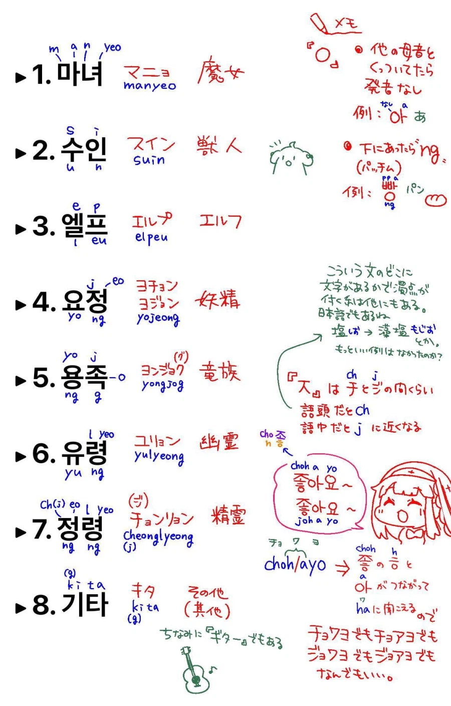 트릭컬) 트릭컬로 배워보자 간단한 한글_1.webp