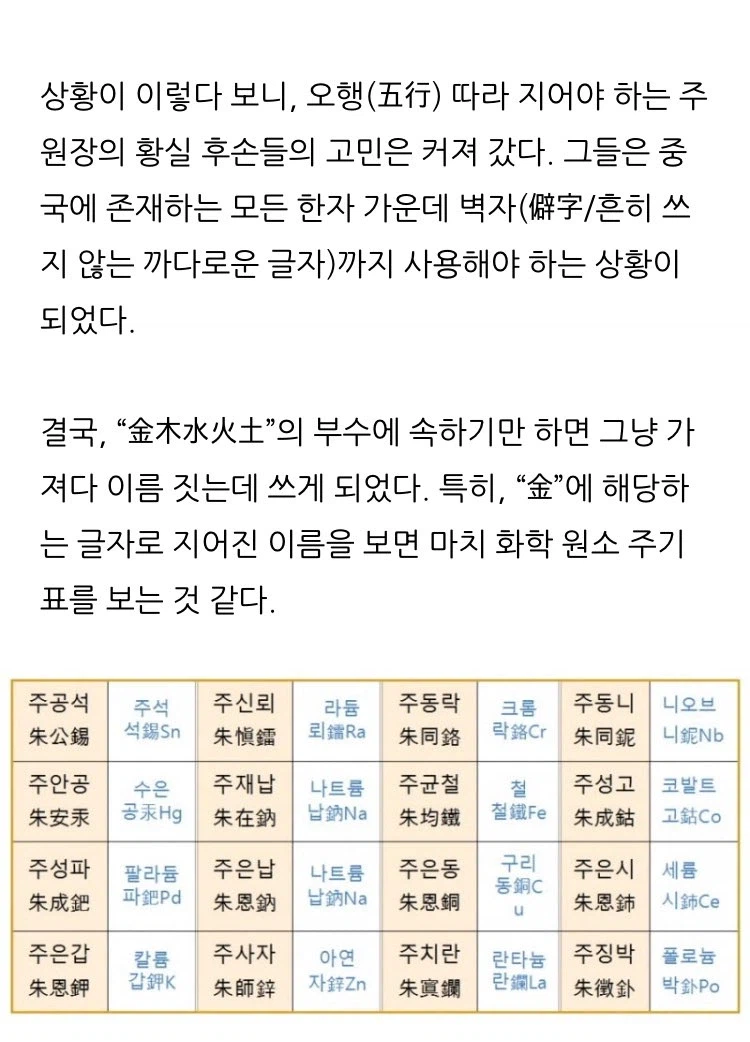 중국어 원소 주기율표.jpg_4.webp