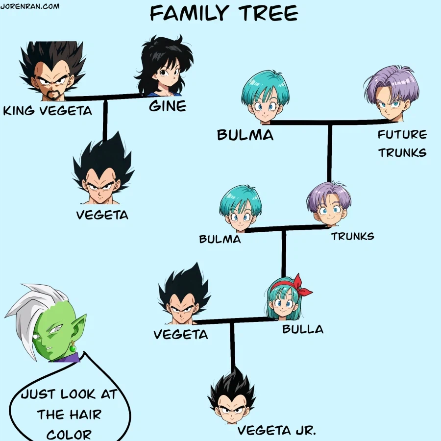 더러운 외계인 새끼들_2.webp