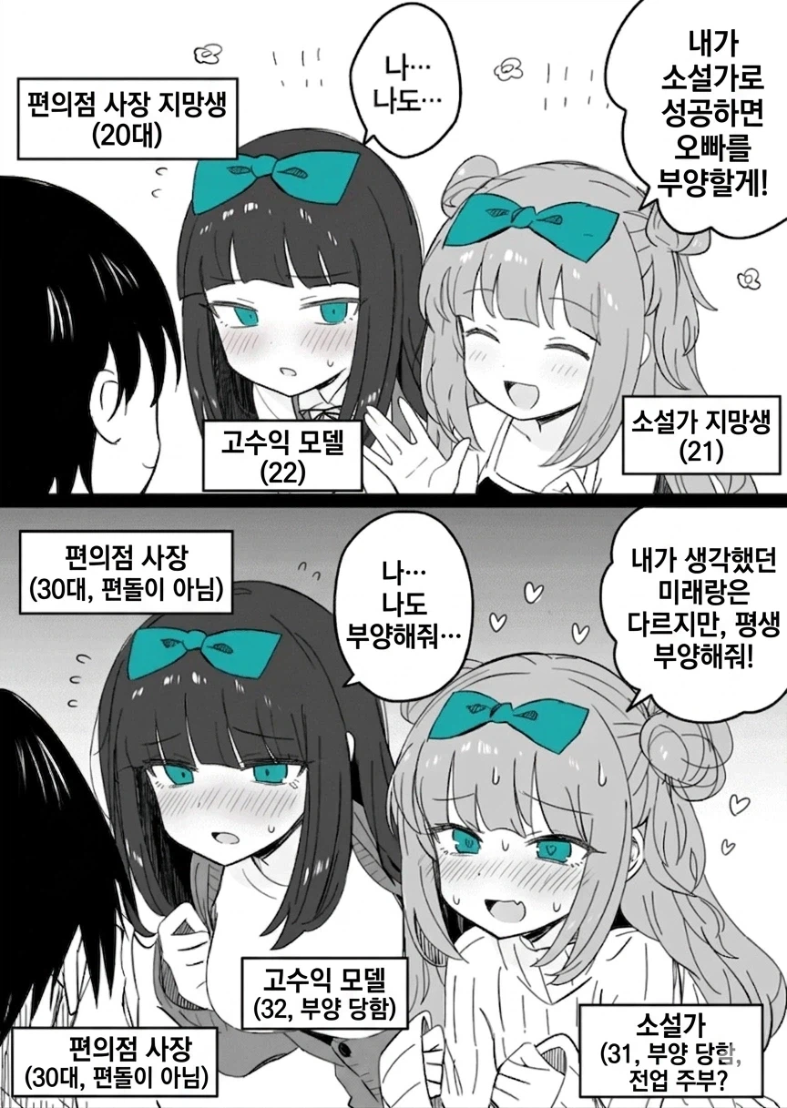 나중에 크면 오빠와 결혼할 거라는 아이들_1.webp