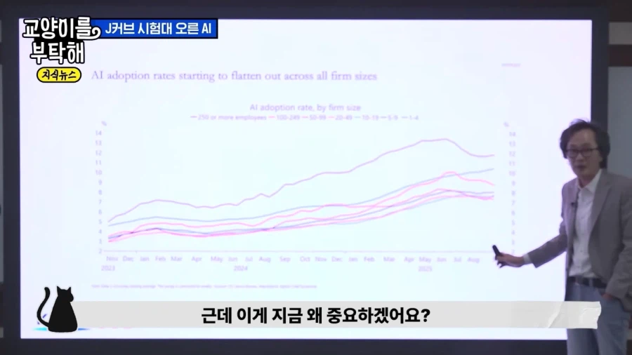 AI 불안론이 조금씩 생기는 EU_7.webp