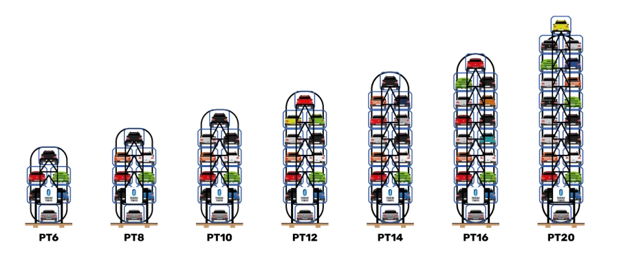 초기 비용은 높지만 효율적인 주차방식_1.webp