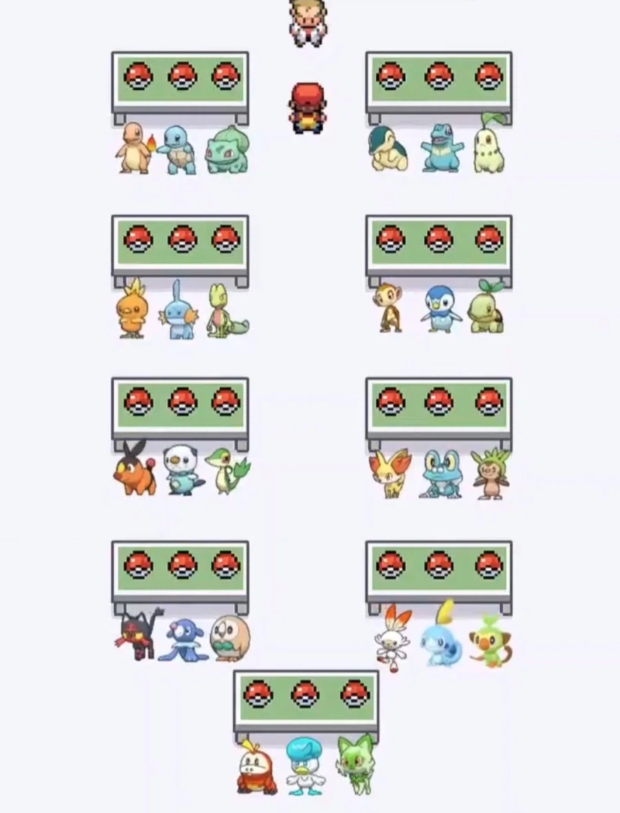 포켓몬. 오박사 : 자 이 27마리중 원하는 포켓몬을 고르거라_1.webp