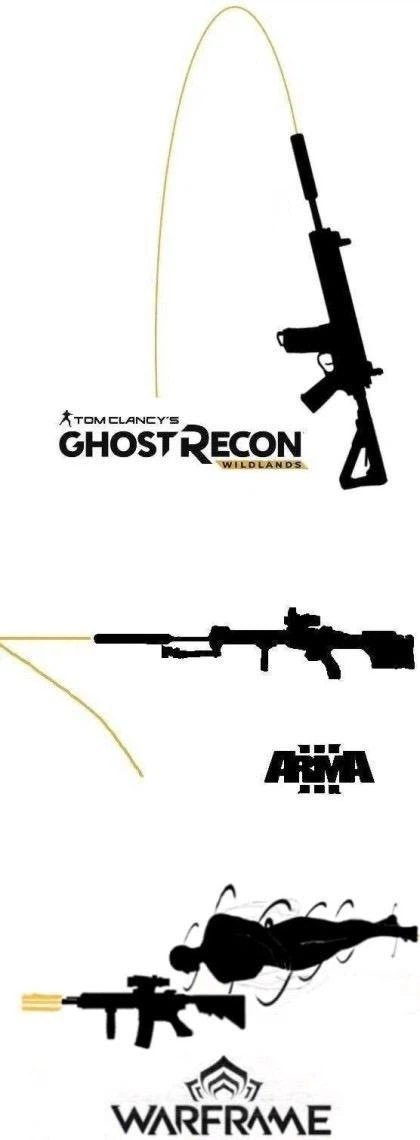 게임별 탄도학_2.webp