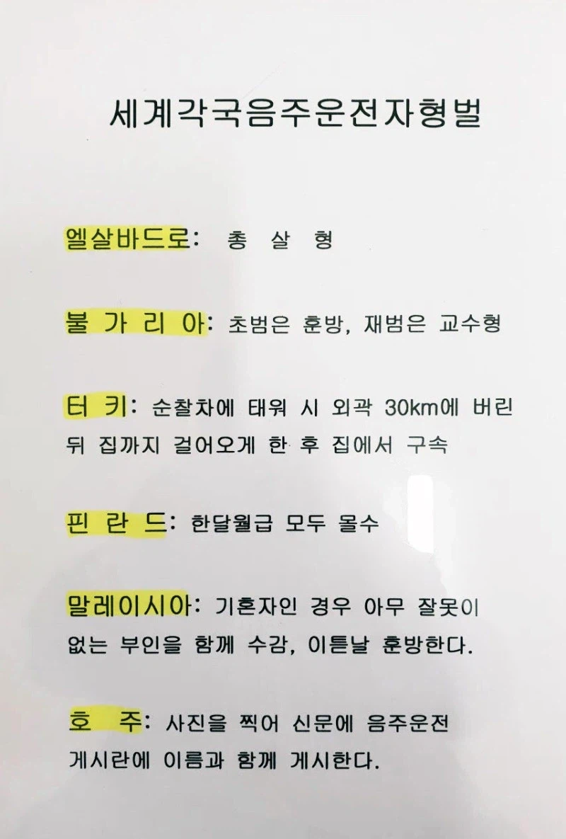 세계 각국 음주운전자 형벌_1.webp