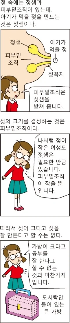 거유캐라고 해서 꼭 모유가 잘 나오는 건 아니다._1.webp