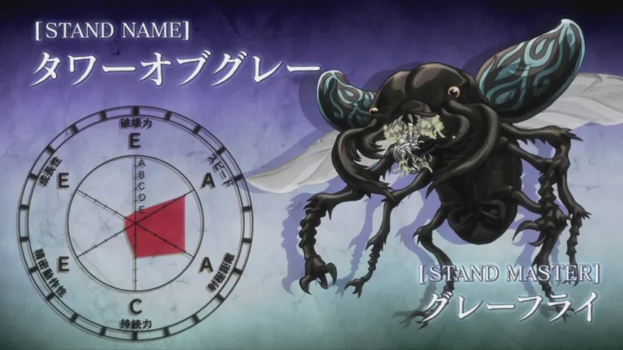 죠죠)3부 주인공들의 맛간 화력에 대응하는 가장 유효한 수단은_2.webp