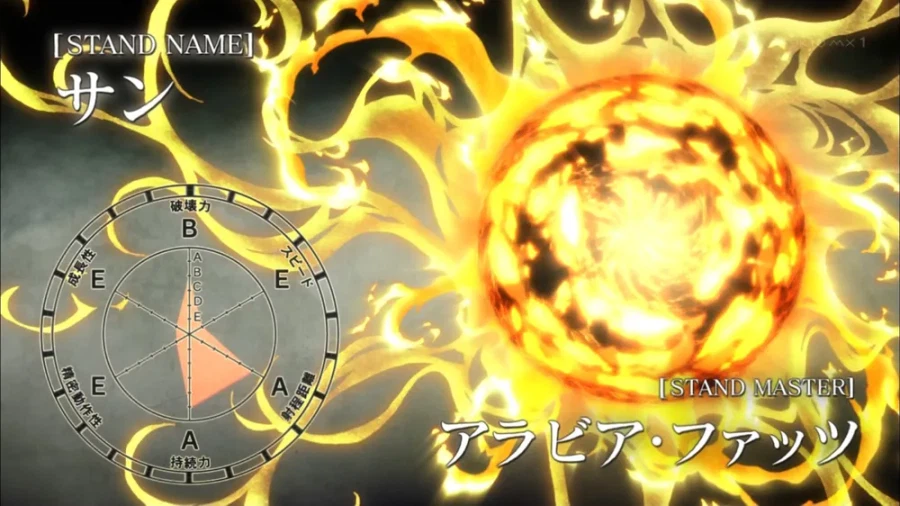 죠죠)3부 주인공들의 맛간 화력에 대응하는 가장 유효한 수단은_3.webp