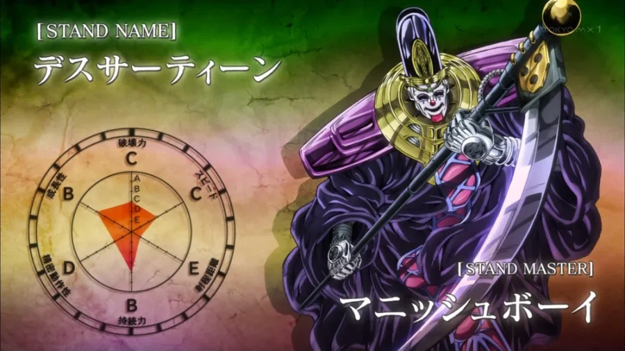 죠죠)3부 주인공들의 맛간 화력에 대응하는 가장 유효한 수단은_4.webp