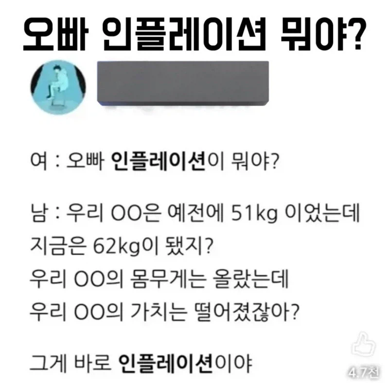 ? : 오빠, 인플레이션이 뭐야?_1.webp