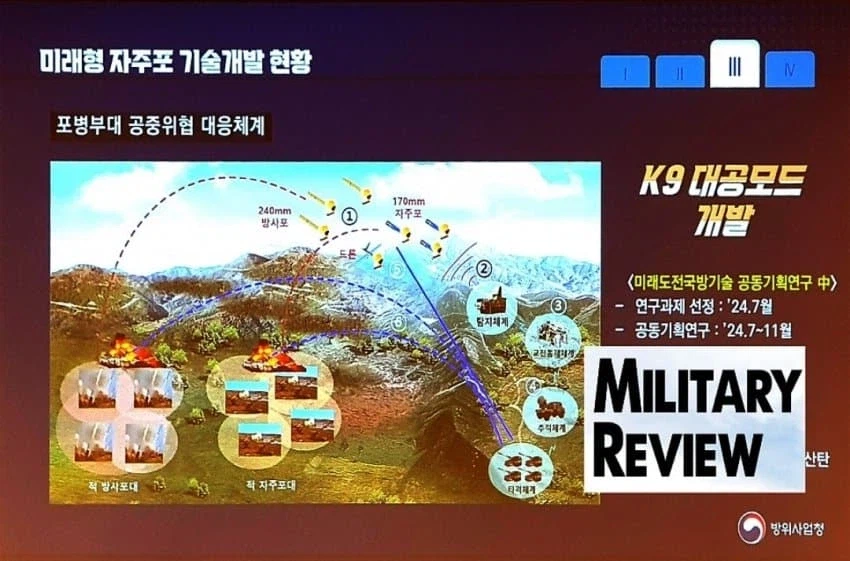 한국에서 155mm 대공포 연구 중.png_1.webp