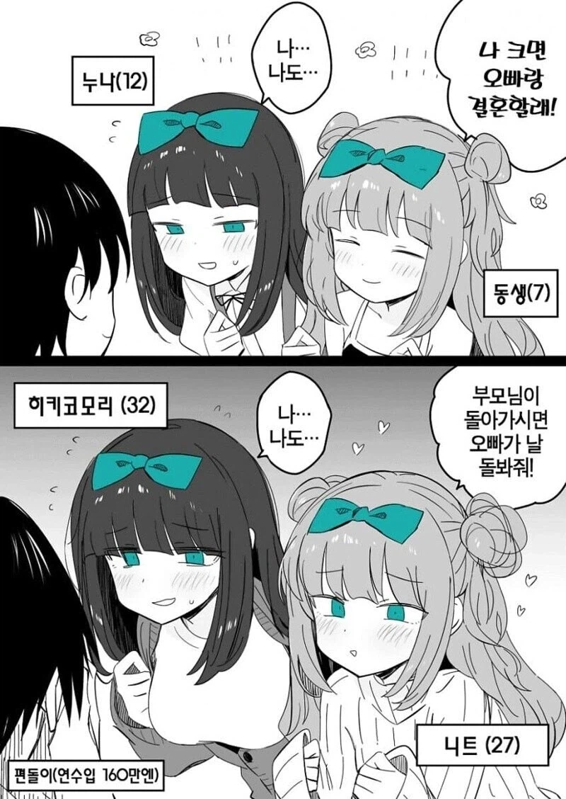 누나와 여동생이 나에게 집착한다....jpg_1.webp
