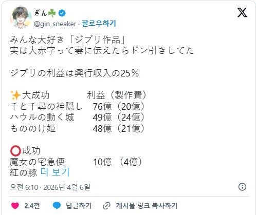 역대 지브리 작품들 흑자와 적자 .jpg_1.webp