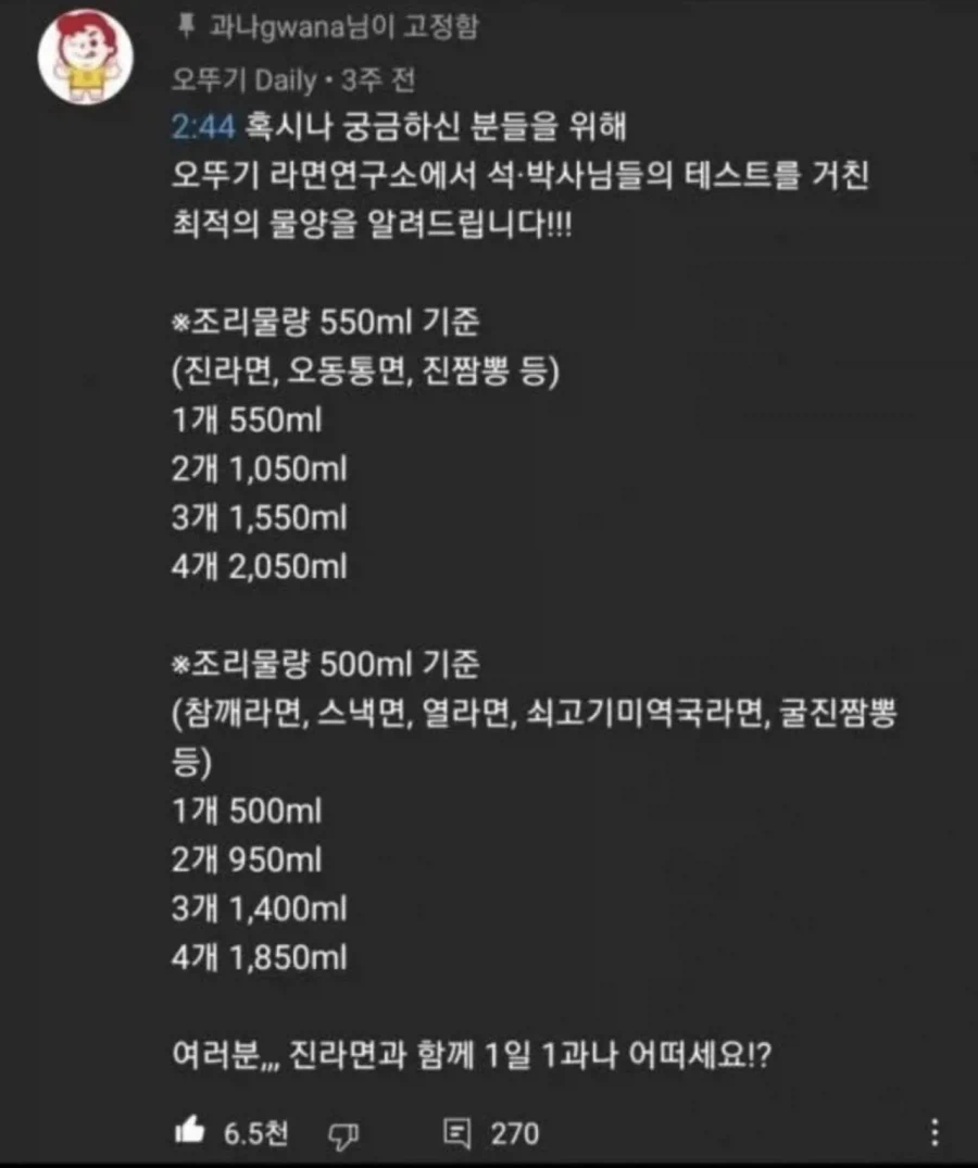 제조사가 말하는 라면 여러개 끓일때 물량_1.webp