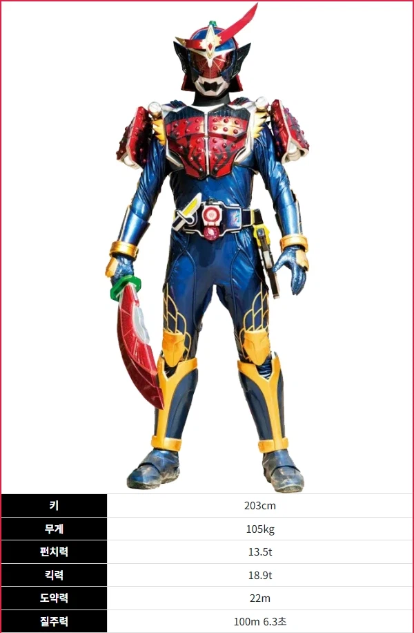 위자드X가이무 MOVIE 대합전) 어이 흑포도_3.webp