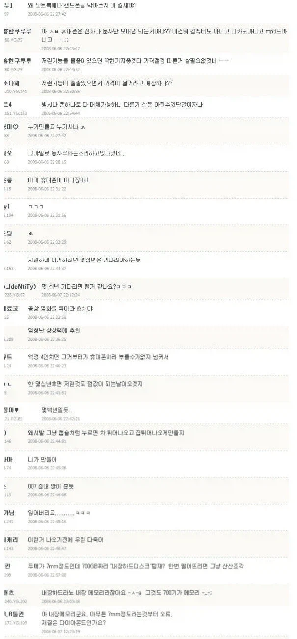 옛날 사람들이 상상했던 미래_4.webp