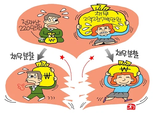 돈 없으면 이혼도 못하는 이유_1.webp