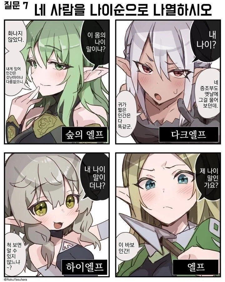네 엘프를 나이 순으로 나열하시오._1.webp