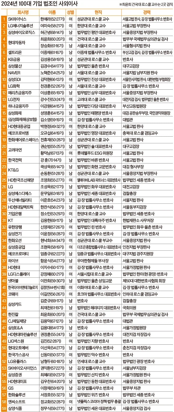 AI 판사 이슈가 계속 나오는 이유.jpg_2.webp