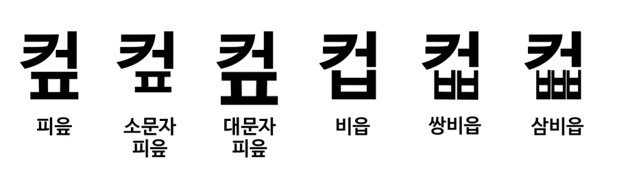 트릭컬) 이걸 다시 쓰게 될 줄은 몰랐는데_2.webp