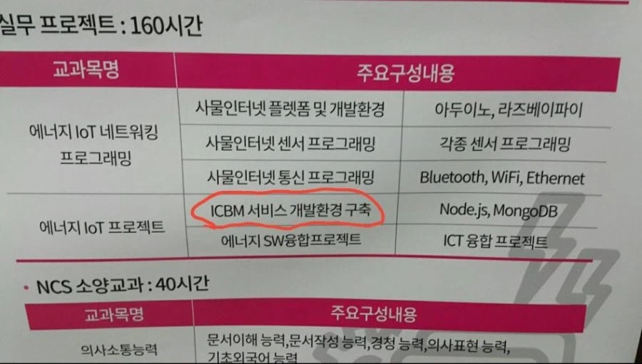 한국의 흔한 취업교육프로그램_1.webp