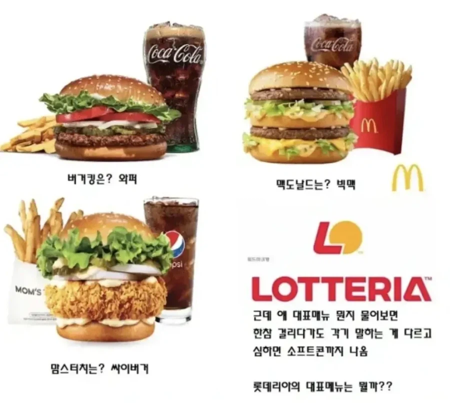 의외로 대표메뉴를 모르는 브랜드_1.webp