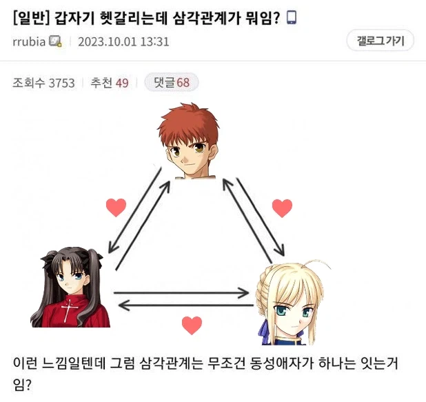 삼각관계의 뜻_1.webp