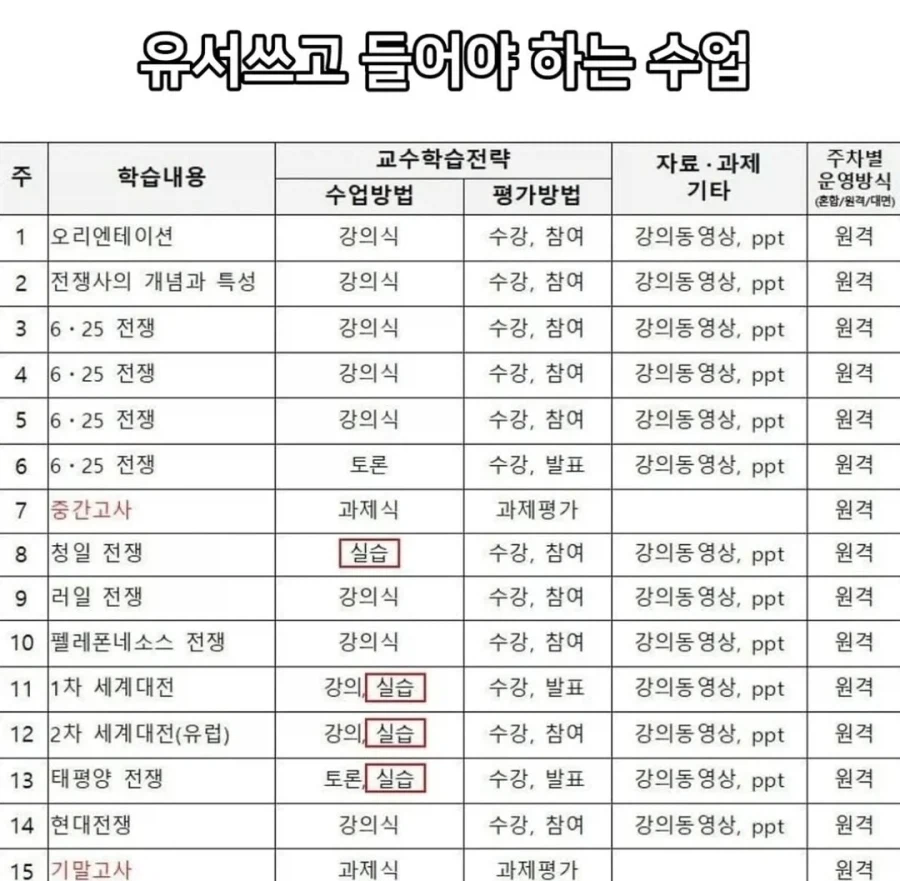 유서쓰고 들어야하는 수업_1.webp