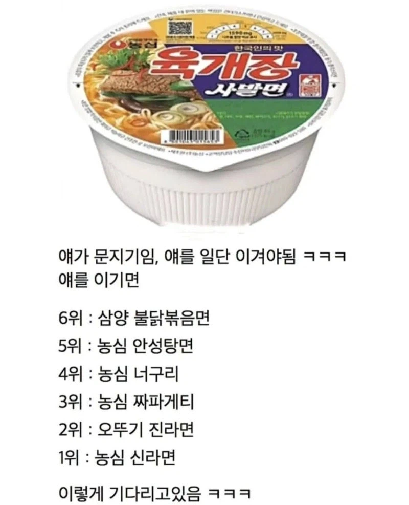 해외 라면이 이겨야 하는 한국 라면 업계 수문장_1.webp