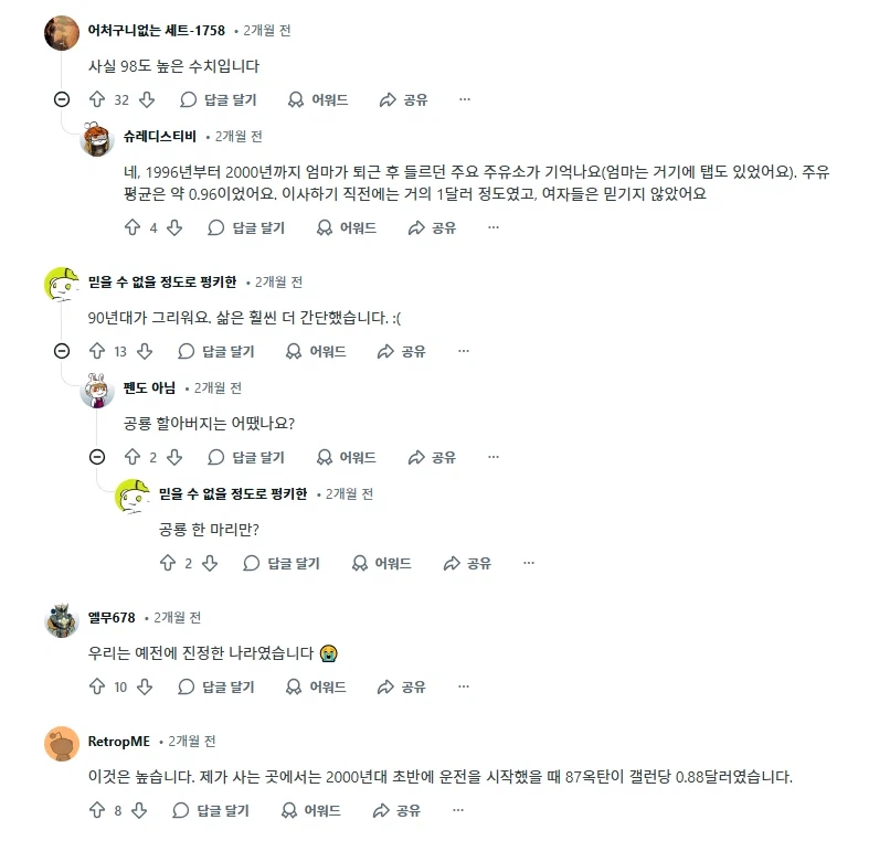 레딧에서 핫한 어느 주유소 기름값_2.webp