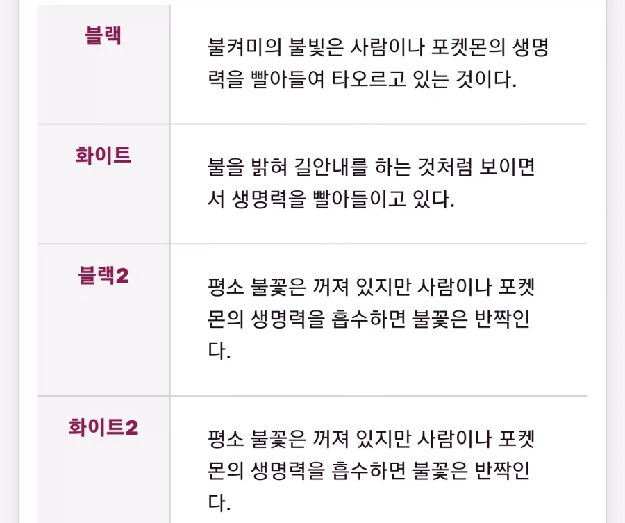 불켜미로 우편일 하는 애니메이션을 본 해외반응_2.webp