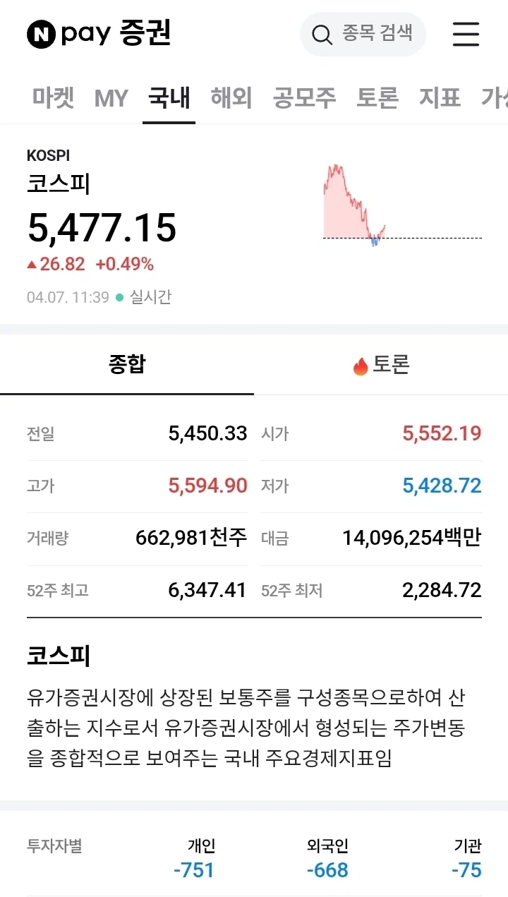 주식) 코스피 이런거 처음봄 ㅋㅋㅋ_1.webp