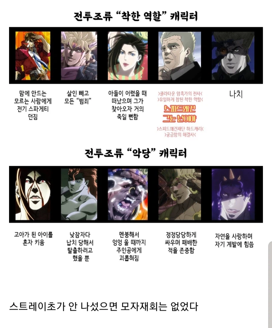 죠죠) 이 장면 폴나레프 시점으로 생각할수록 웃김_3.webp