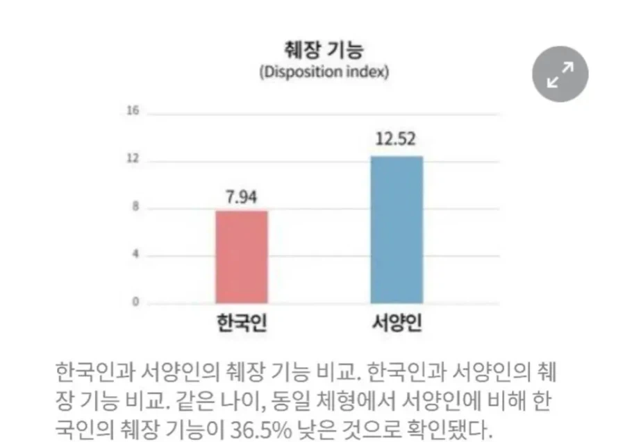 국가별 1인당 연간 초콜릿 소비량_2.webp