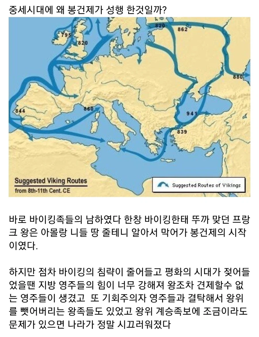 중세시대 왕이 힘이 없는 이유_2.webp