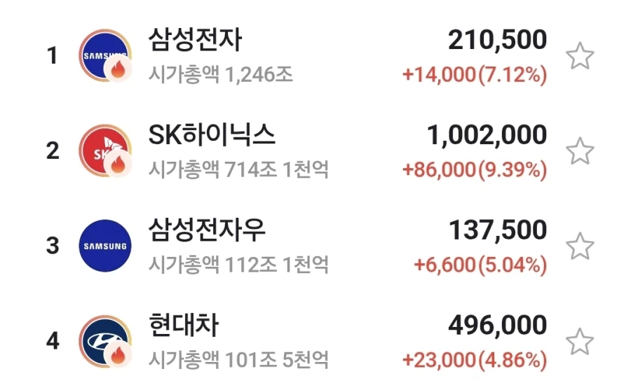 주식)제발 한번만 더 기회를!_1.webp