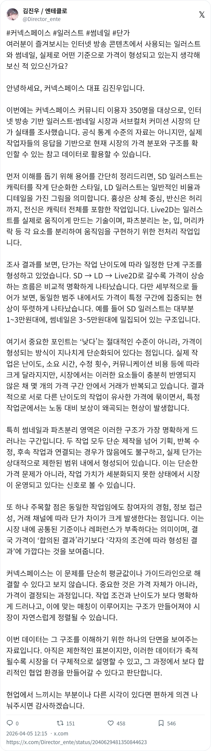 2026년 1분기 일러스트·썸네일 단가 실태조사 결과 공표_6.webp