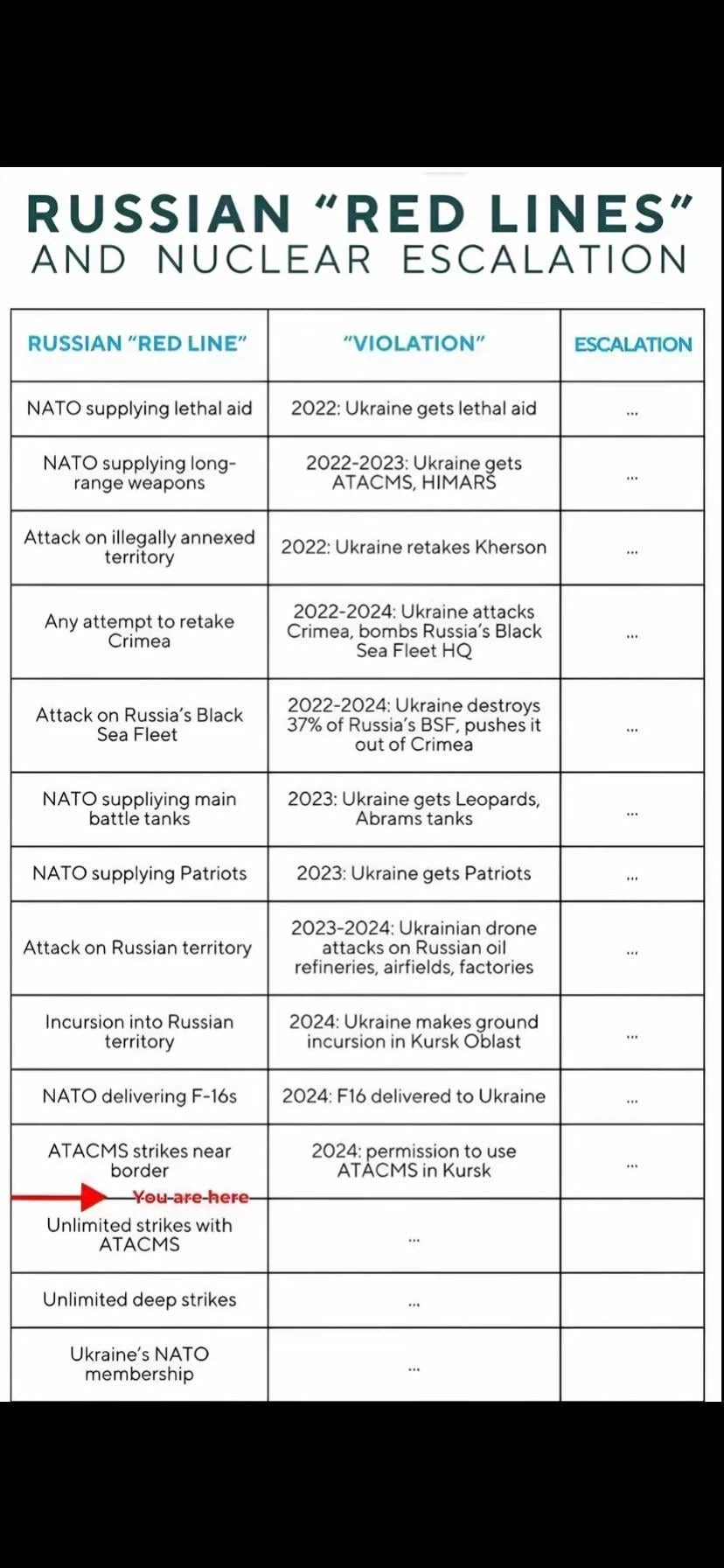 이제 끝난 트럼프의 최후통첩_3.webp